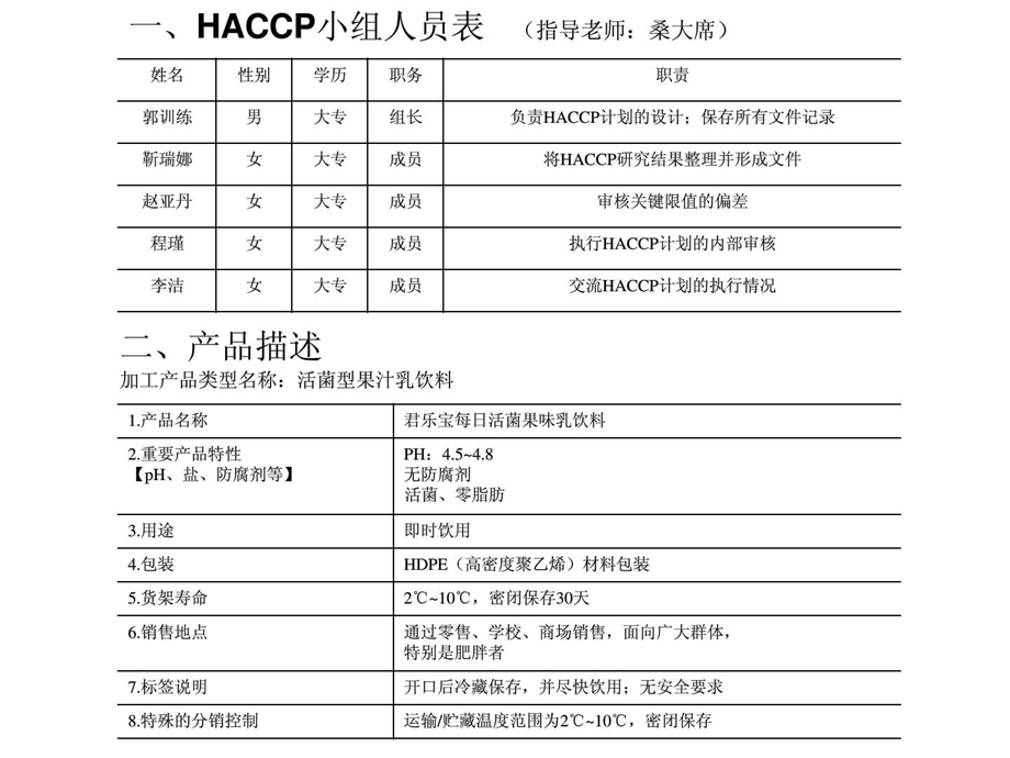 HACCP计划活菌型果汁乳饮料.ppt.ppt_第2页