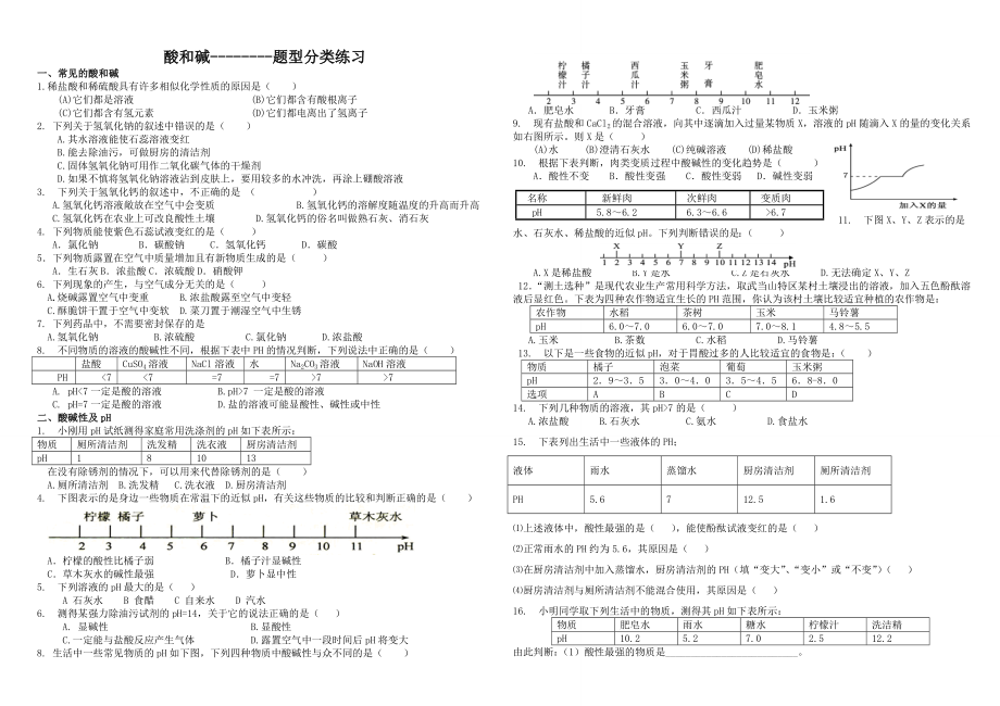 专项练习：酸和碱.doc_第1页