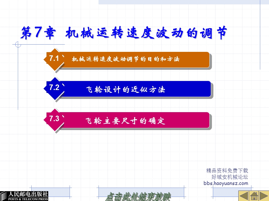 第7章机械运转速度波动的调节000001.ppt_第1页