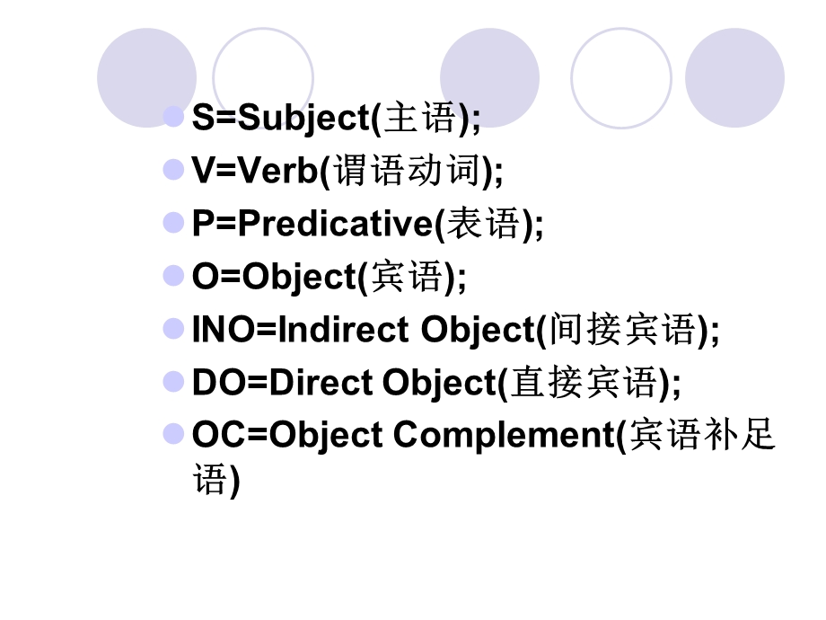 五种基本句型PPT.ppt_第2页