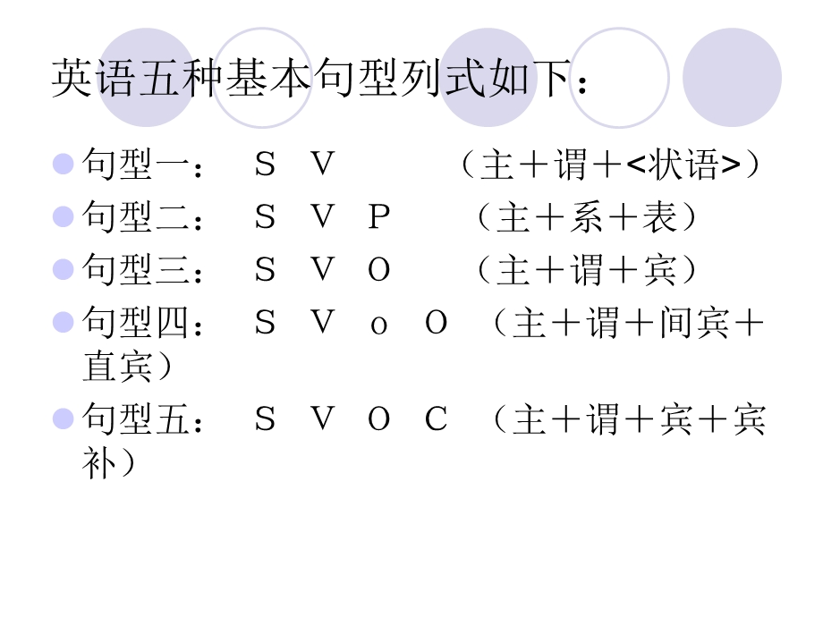 五种基本句型PPT.ppt_第3页