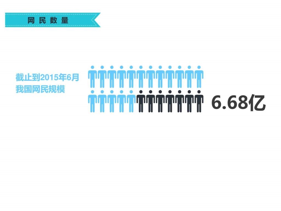 最新互联网时代下的旅游智慧旅游解决方案1636398503.ppt.ppt_第2页