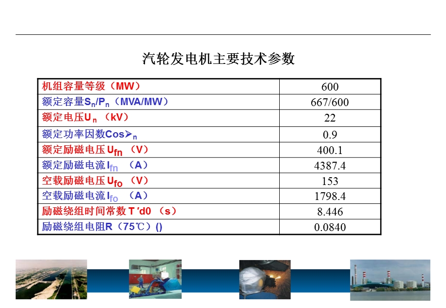 东方电机600MW发电机励磁介绍.ppt_第2页