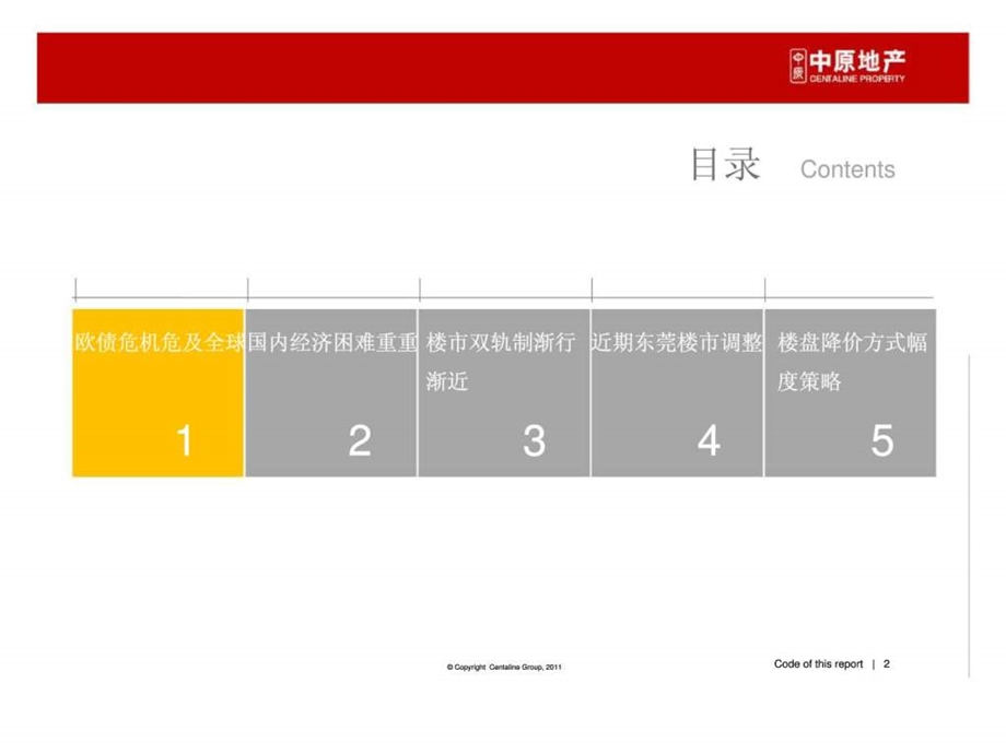 东莞楼市发展形势分析4.ppt_第2页