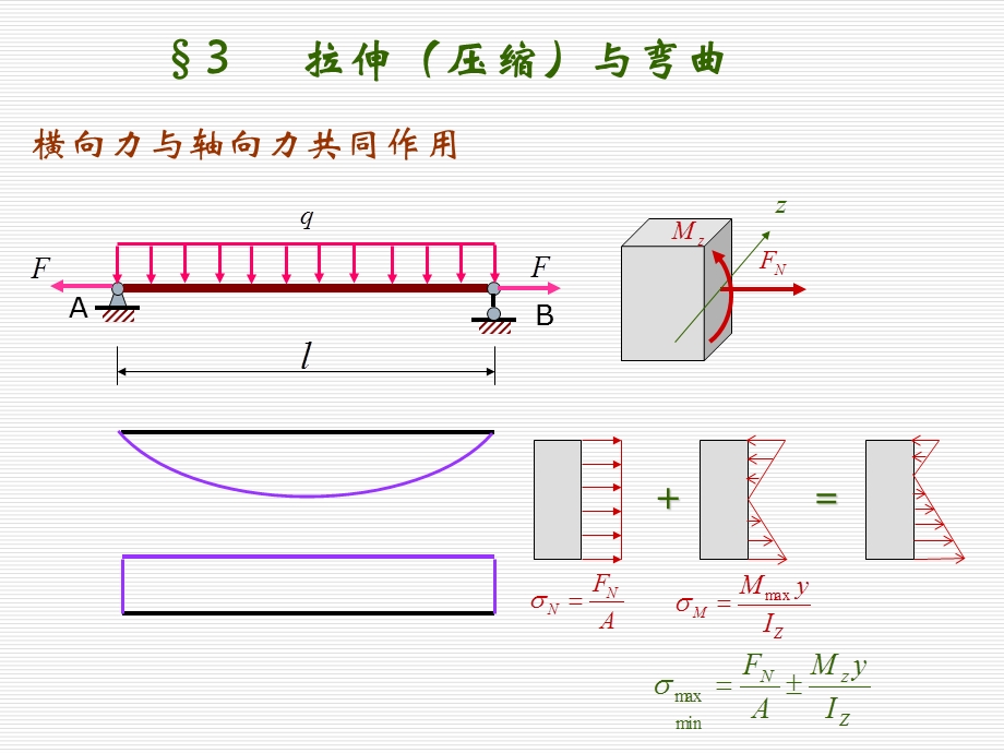 材料力学课件83.ppt_第1页