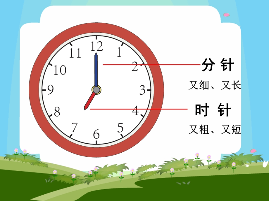 小学一年级数学课件：钟表的认识.ppt_第3页