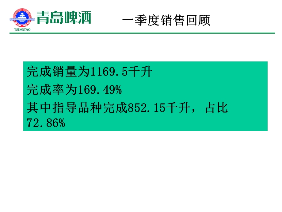 青岛啤酒我们是如何完成销量的解决问题.ppt_第3页