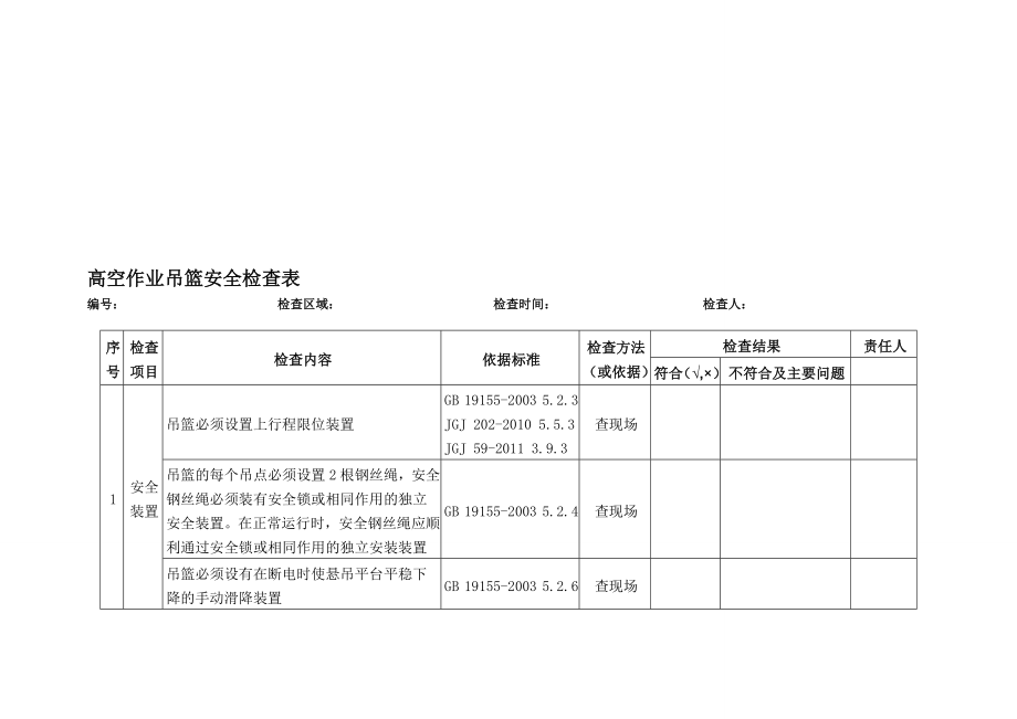 高处作业吊篮安全检查表.doc_第2页