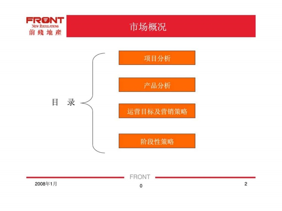 西安宇隆公寓小户型项目营销总案.ppt_第2页