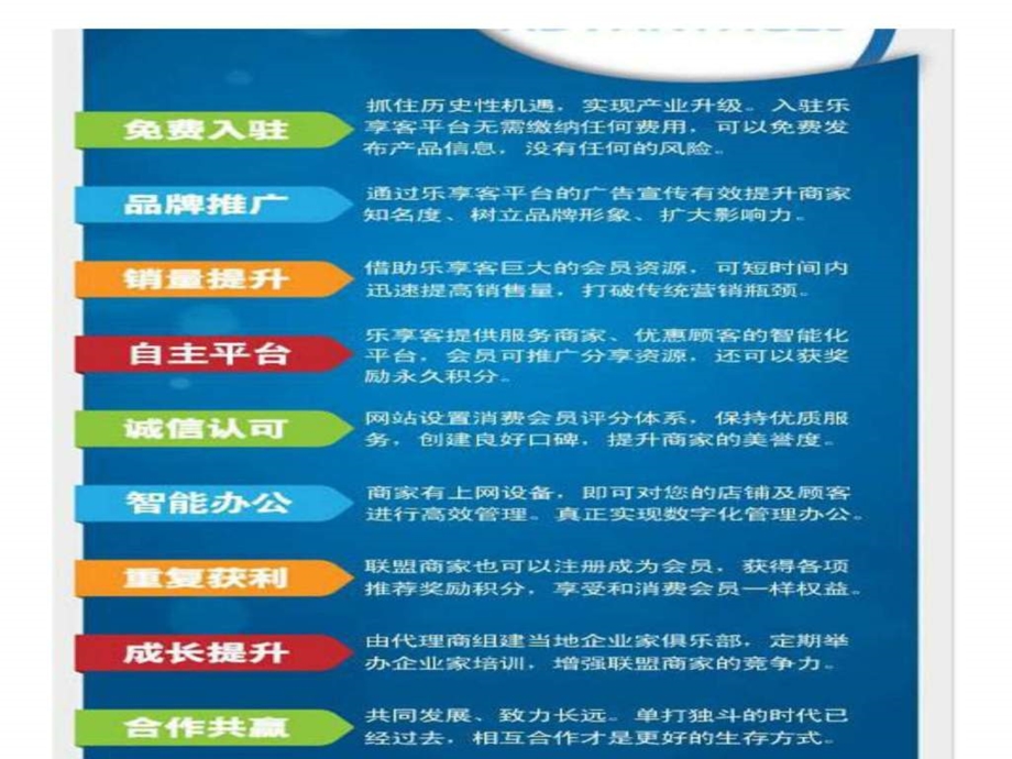 乐享客电子商务招商及营运模式说明.ppt_第2页