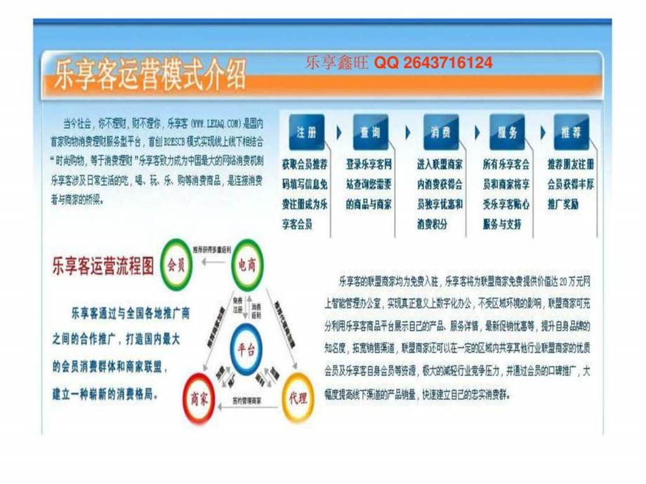 乐享客电子商务招商及营运模式说明.ppt_第3页