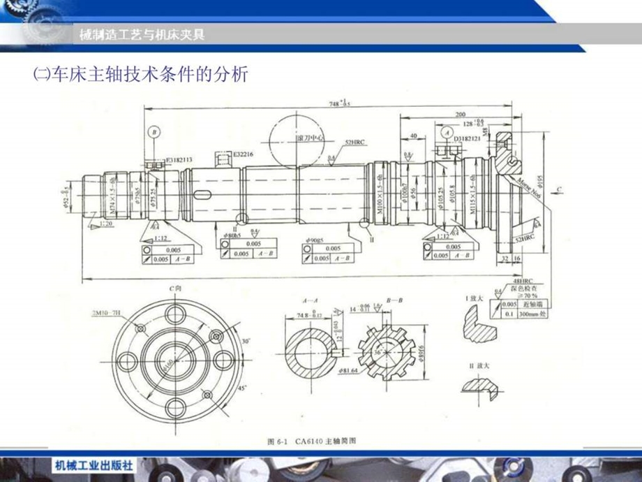 机械制造工艺与机床夹具第6章.ppt_第3页