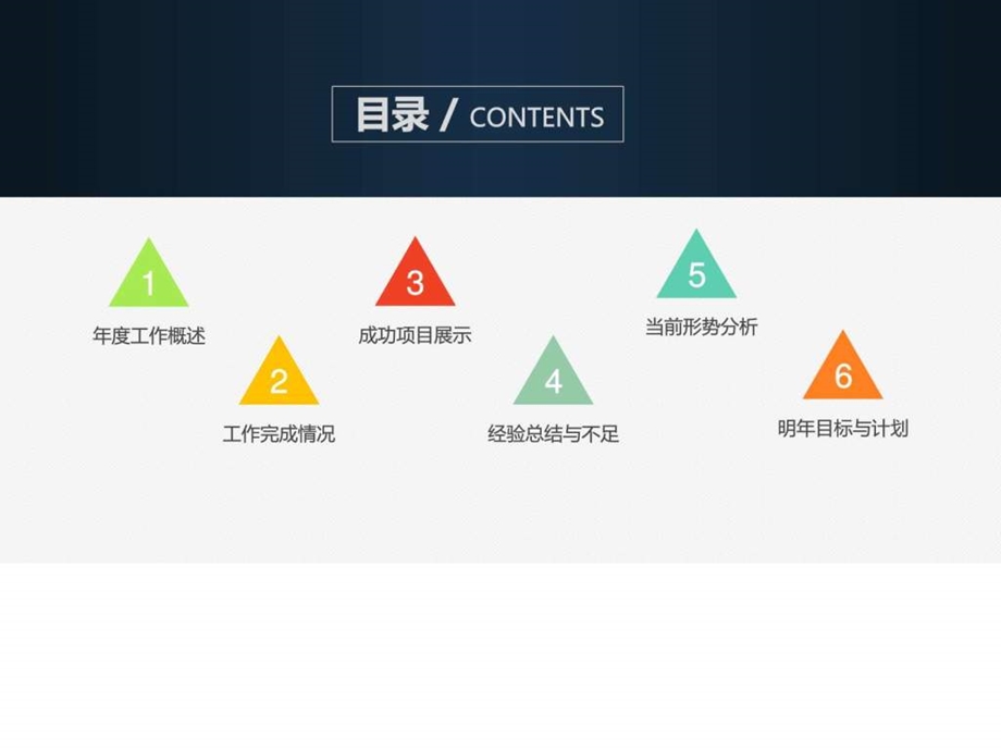 工作汇报ppt模板素材.ppt_第2页