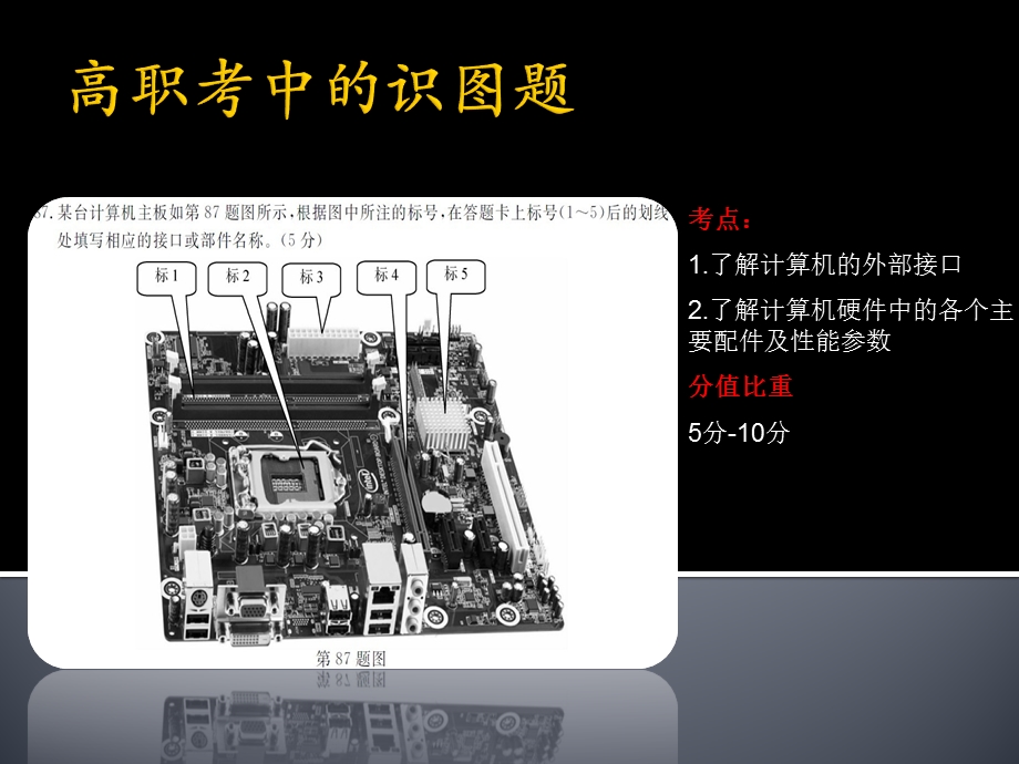 计算机专业高职考中的识图题.ppt_第2页