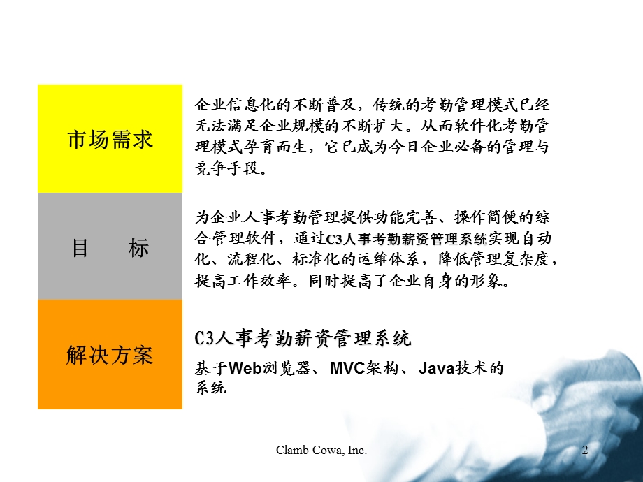 人事考勤薪资管理系统.ppt_第2页