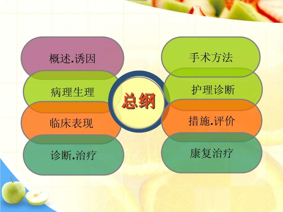 高血压脑出血护理查房.ppt.ppt_第2页