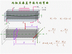 材料力学课件82两相互垂直平面内的弯曲.ppt