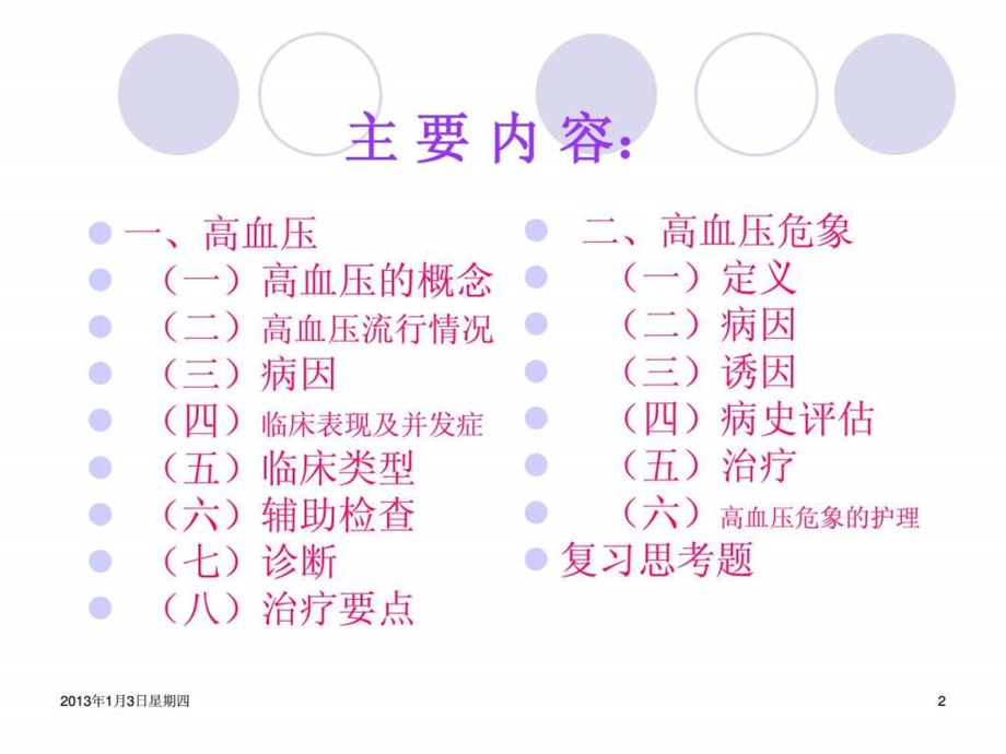 高血压危象的护理.ppt.ppt_第2页