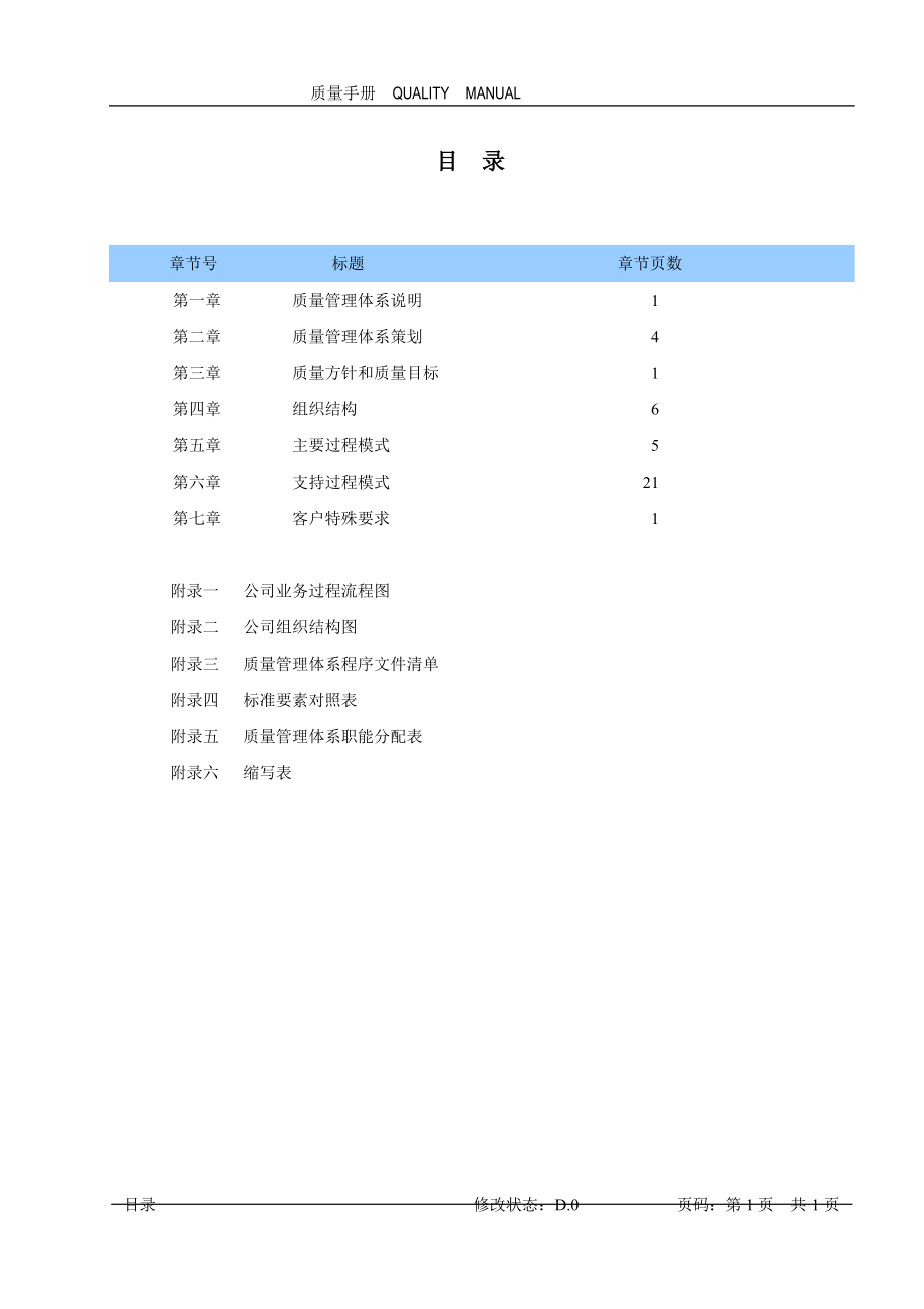 裕胜汽车没配件有限公司TS质量手册.doc_第3页