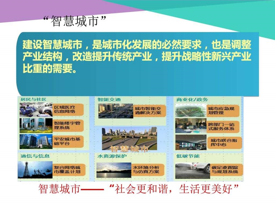 智慧城市整体规划方案素材类PPT.ppt.ppt_第3页