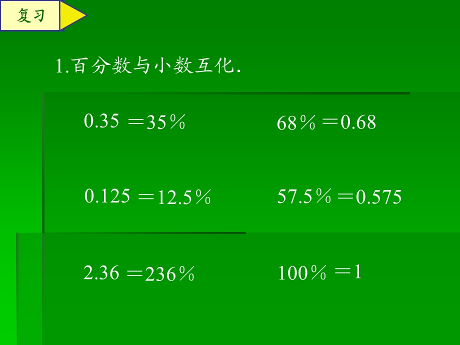 百分数解决问题PPT.ppt_第2页