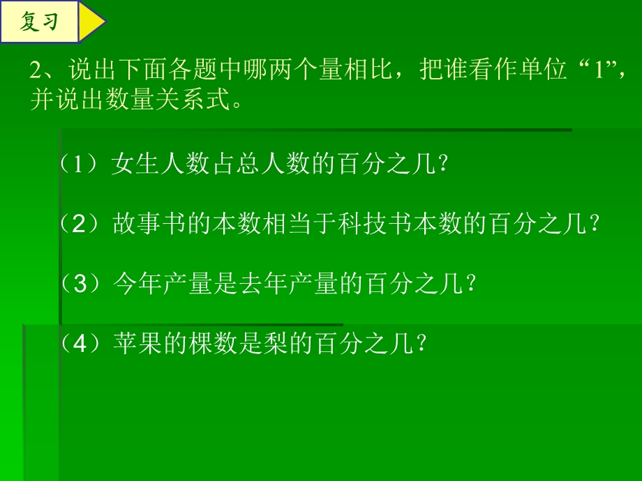 百分数解决问题PPT.ppt_第3页