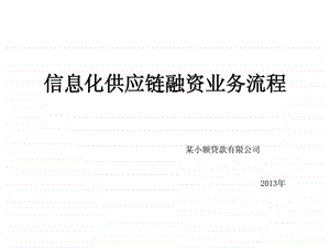 中国银行供应链融资业务流程图文.ppt.ppt