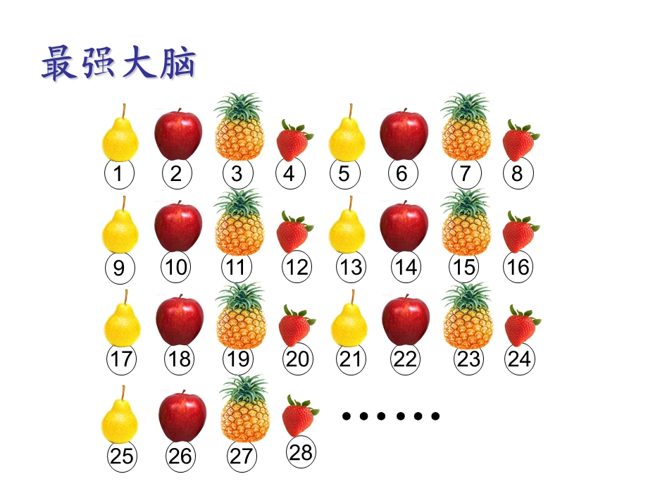 有余数的除法2.ppt_第3页