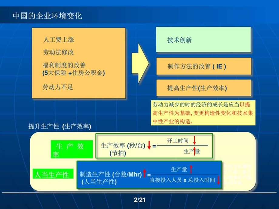 管理创新和价值创新销售营销经管营销专业资料.ppt.ppt_第3页