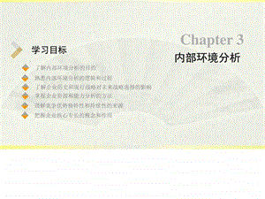 企业战略管理第3章图文.ppt.ppt