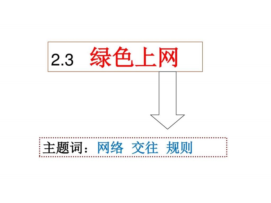 2.3网络交往新空间2.ppt12.ppt_第1页