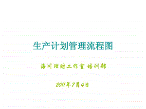 生产计划管理流程.ppt.ppt