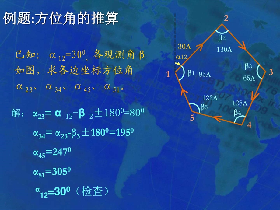 附合导线以及闭合导线方位角计算图文.ppt.ppt_第3页