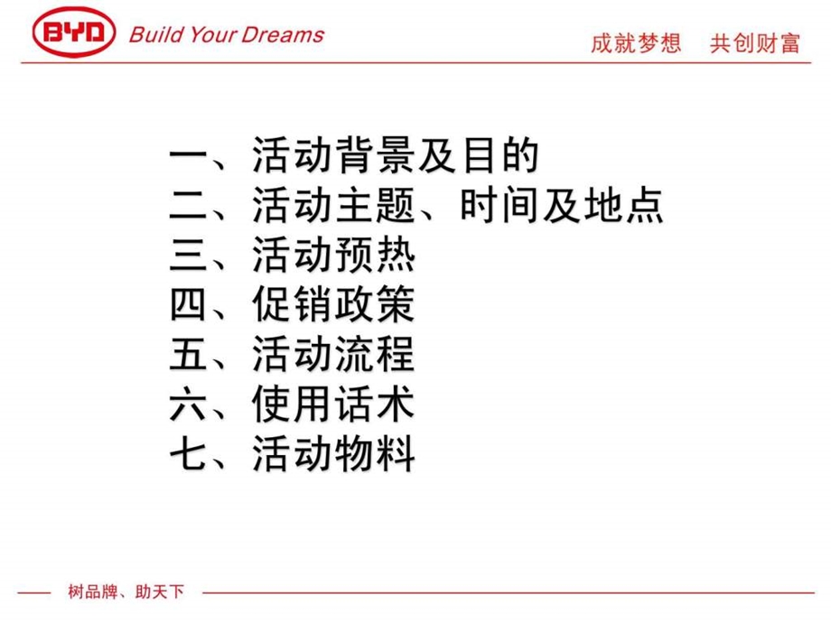 XXX比亚迪贺元宵猜灯谜派利市促销活动方案.ppt.ppt_第2页