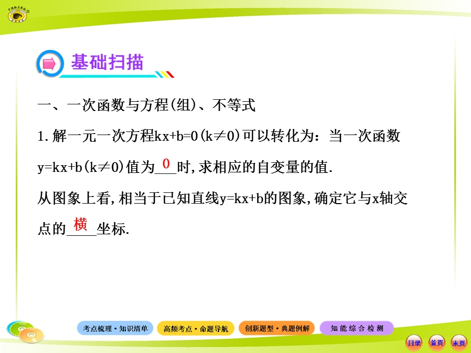 第十五讲函数的实践与探索.ppt_第3页