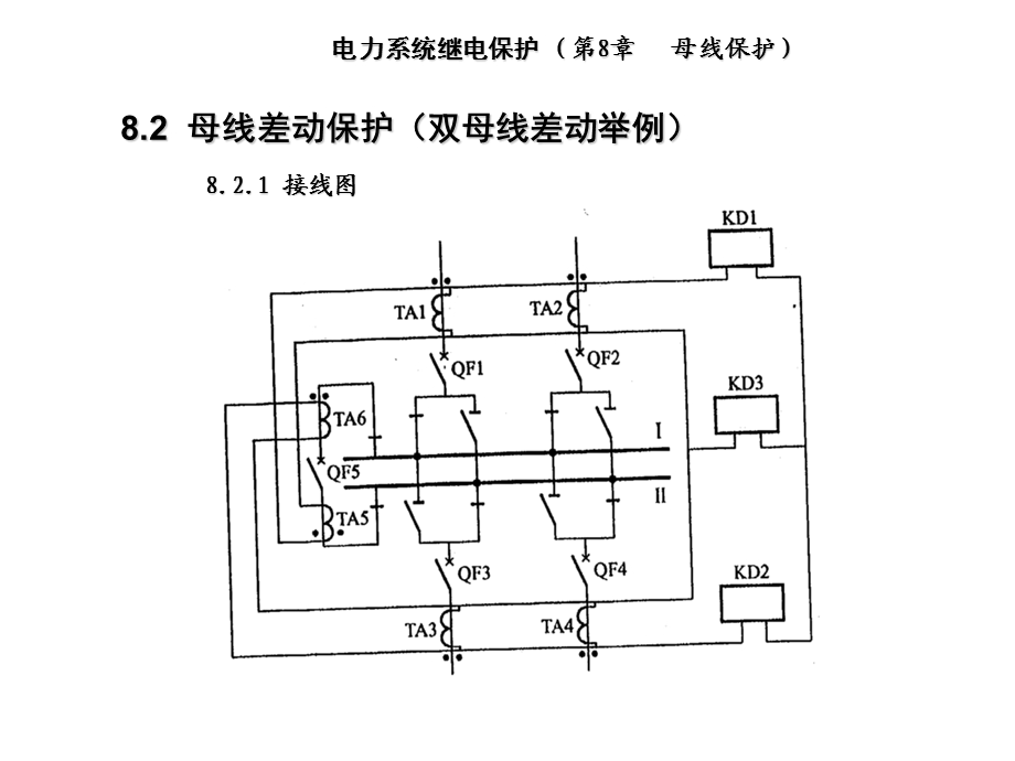 电力系统继电保护PPT课件第8章母线保护.ppt_第3页