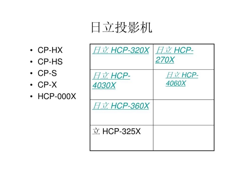 1.3各品牌投影机型号规律.ppt.ppt_第2页