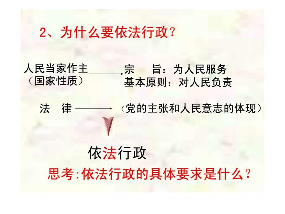 4.1政府的权力依法行使林金凤.ppt14.ppt_第3页