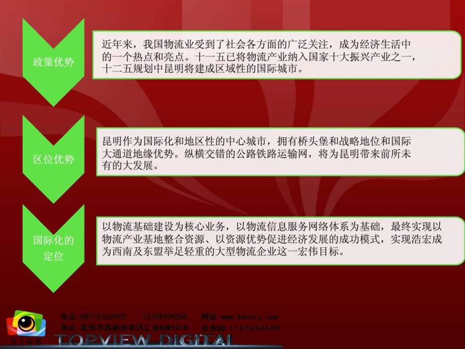 物流公司企业宣传片策划.ppt.ppt_第3页