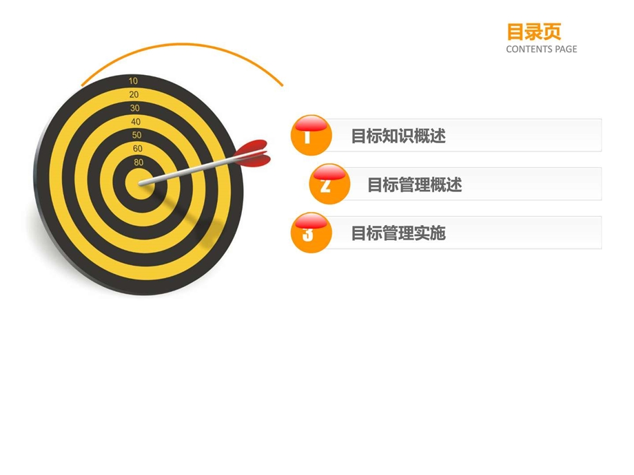 目标管理理论课件PPT模板.ppt.ppt_第2页