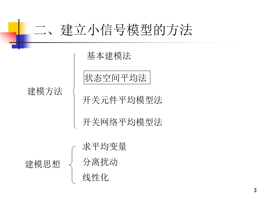 状态空间平均法建立小信号模型.ppt_第3页