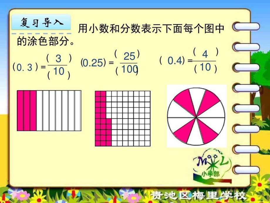 分数与小数的互化图文.ppt.ppt_第2页