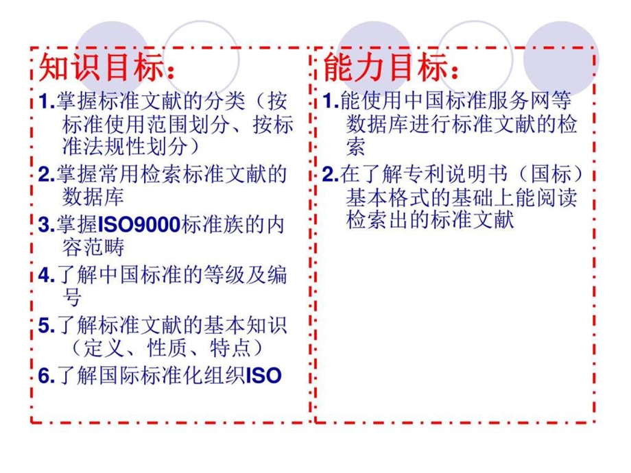 标准文献的查询图文.ppt30.ppt_第2页