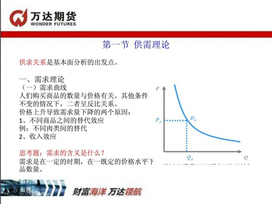 期货基本面分析图文.ppt.ppt_第3页