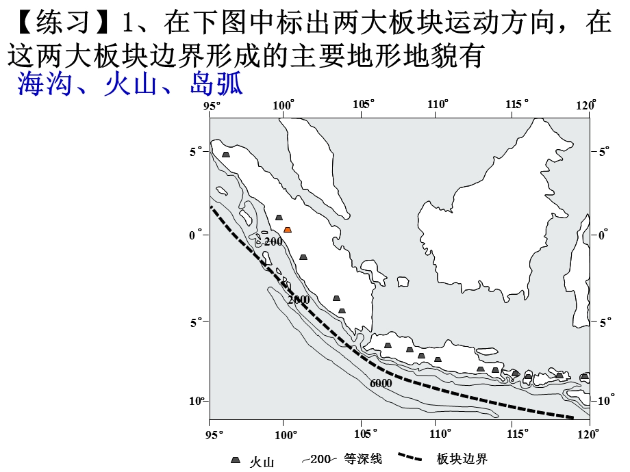 复习4亚洲地形.ppt_第3页