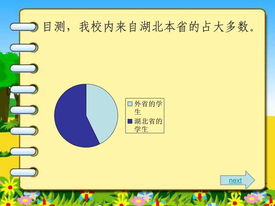 大学校园主题的MicrosoftPowerPoint演示文稿.ppt.ppt_第3页