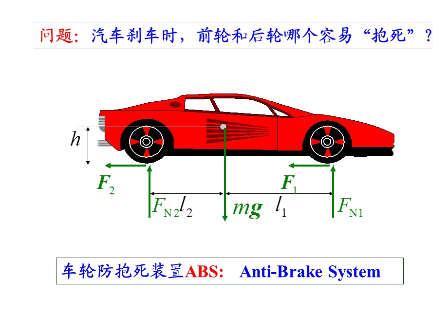 第十五章达朗贝尔原理.ppt_第2页