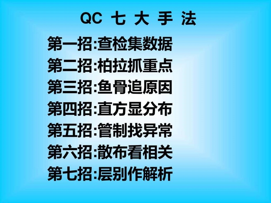 QC七大手法简介及其应用材料科学工程科技专业资料.ppt.ppt_第2页