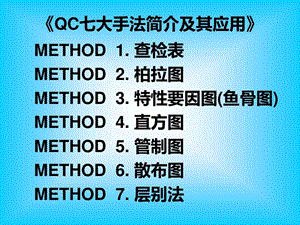 QC七大手法简介及其应用材料科学工程科技专业资料.ppt.ppt