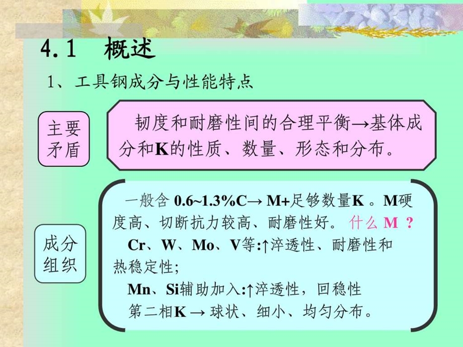 金属材料学第4章工模具用钢图文.ppt.ppt_第2页